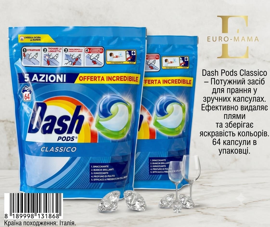 Капсули для прання