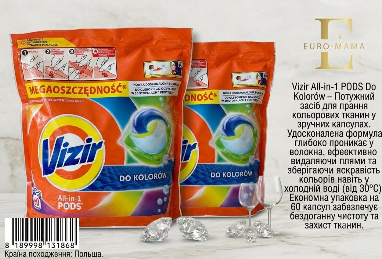 Капсули для прання