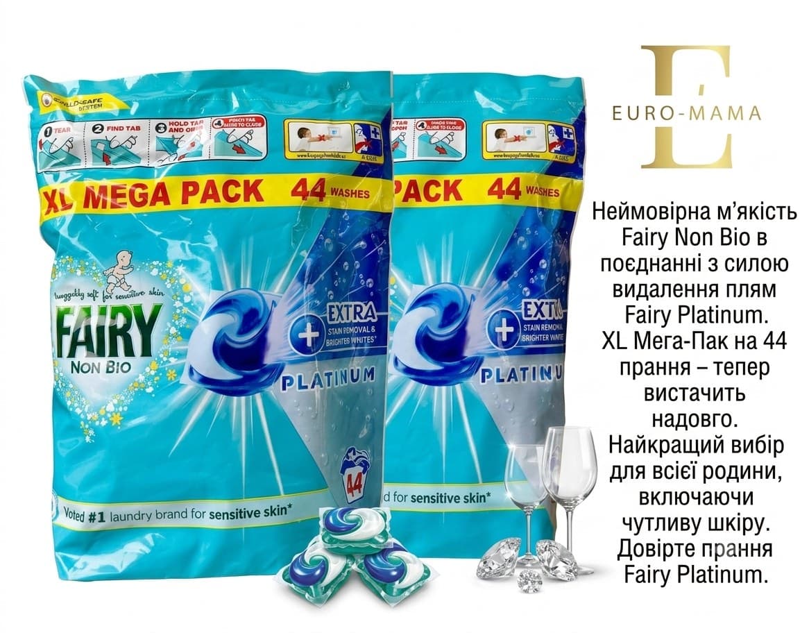 Капсули для прання