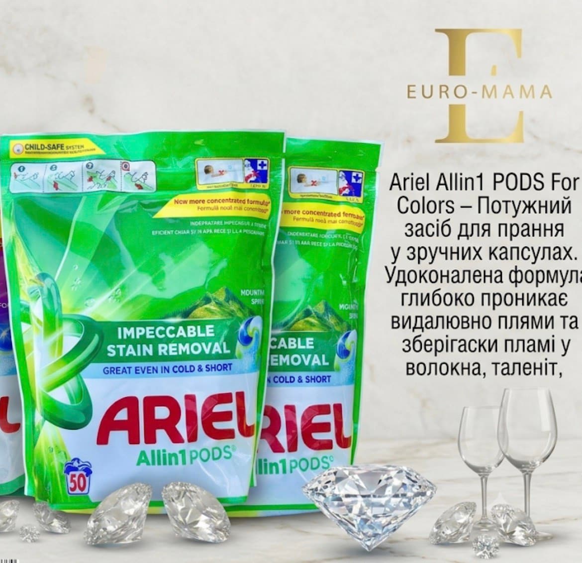 Капсули для прання